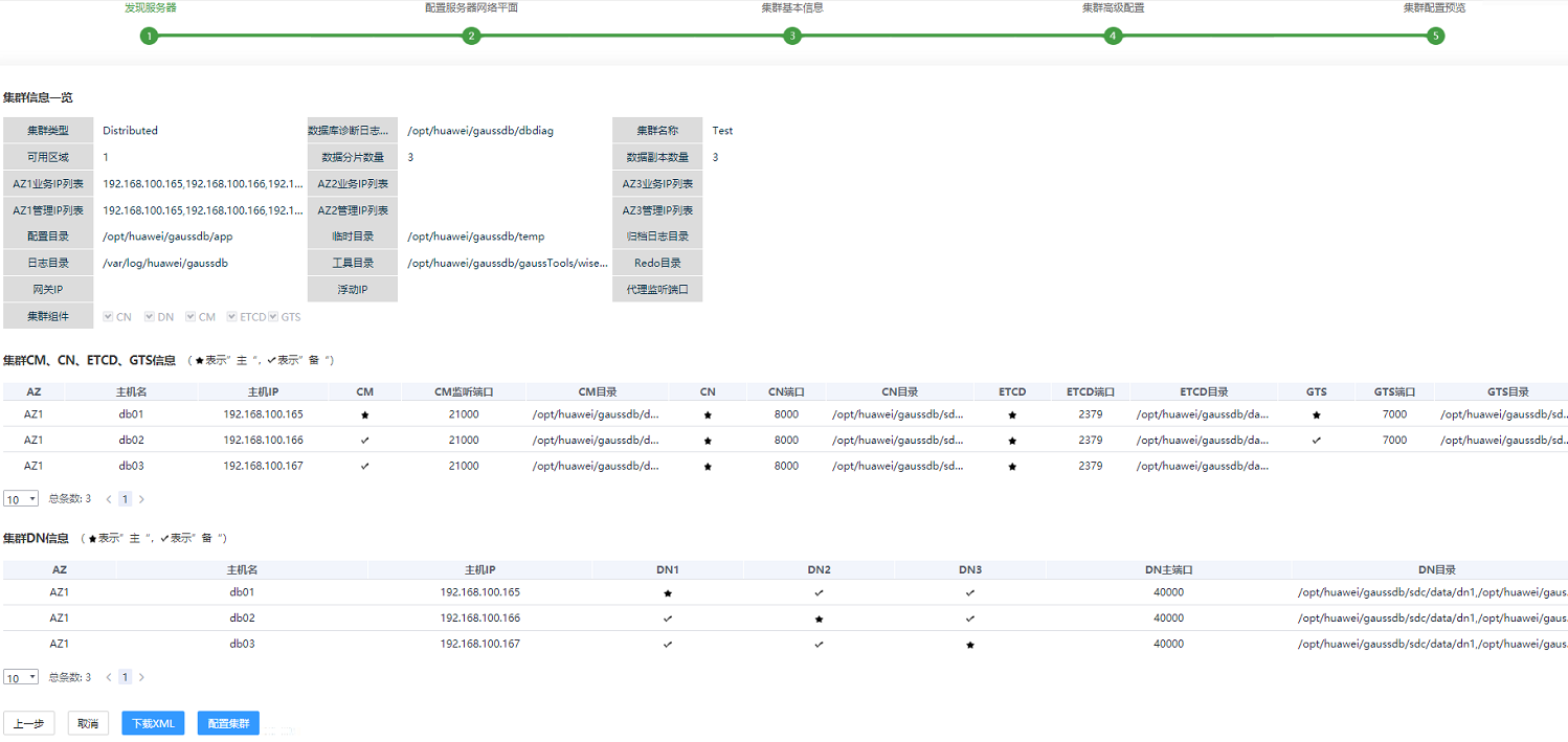 GaussDB 预览信息