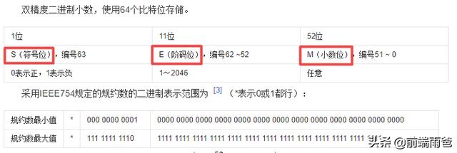 js 基础：被遗漏的那些"基础类型"细节