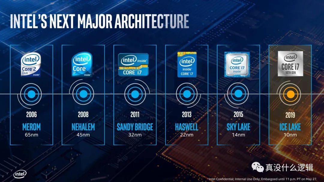 gpu和cpu哪个更重要（打游戏靠gpu还是靠cpu） gpu和cpu哪个更紧张
（打游戏靠gpu还是

靠cpu）〔cpu和gpu玩游戏哪个重要〕 新闻资讯